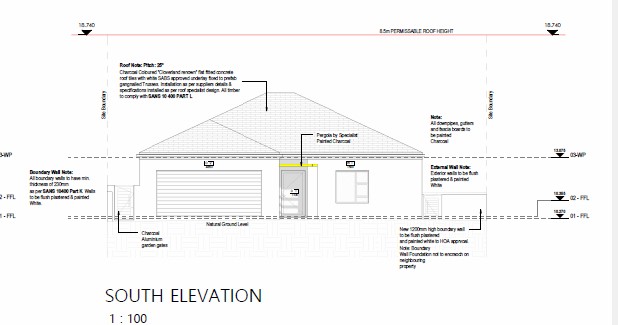 0 Bedroom Property for Sale in Sandy Point Western Cape